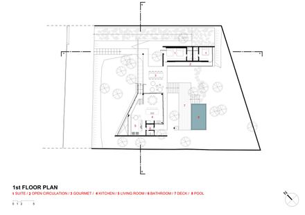 Ascendente House