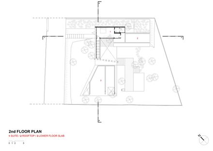 Ascendente House