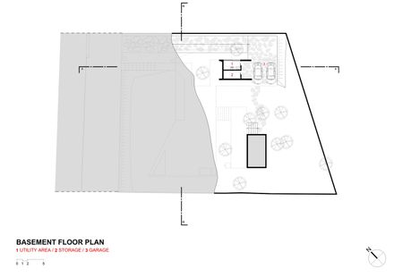 Ascendente House
