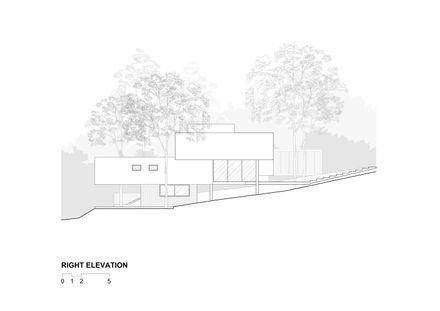 Ascendente House