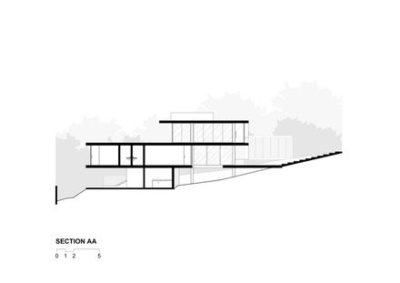 Ascendente House