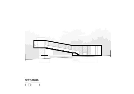 Ascendente House