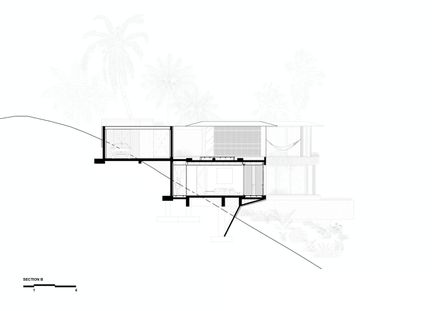 House Awasi