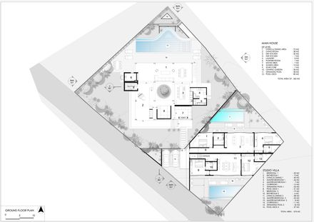 Villa Suki