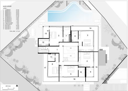 Villa Suki