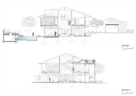 Villa Suki