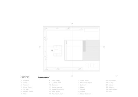 Az-Boroun Villa