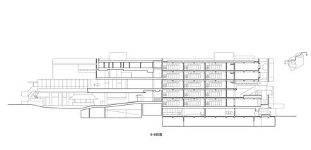 Lixue Primary School Of Kewai Group