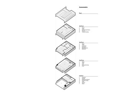Arme Residence