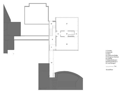 Levanger Creative Building