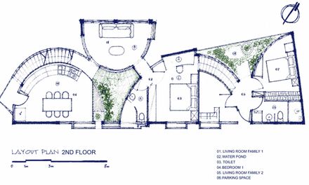Dual-Family House