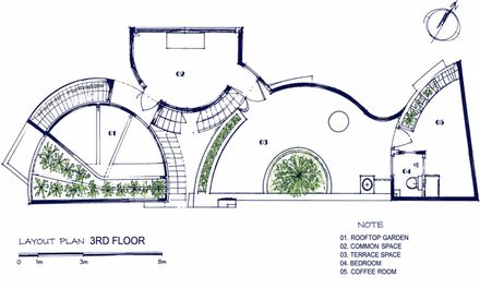 Dual-Family House