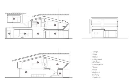 Skin Of Skin House