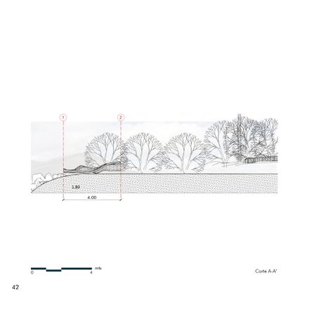 Urban Mantle