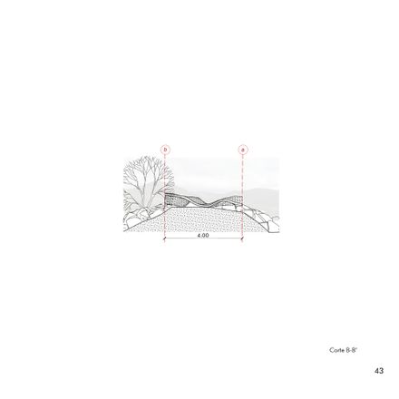 Urban Mantle