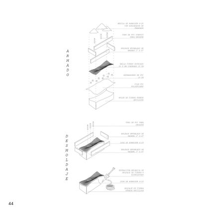 Urban Mantle