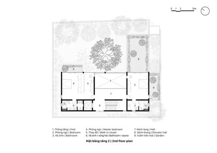 House Q