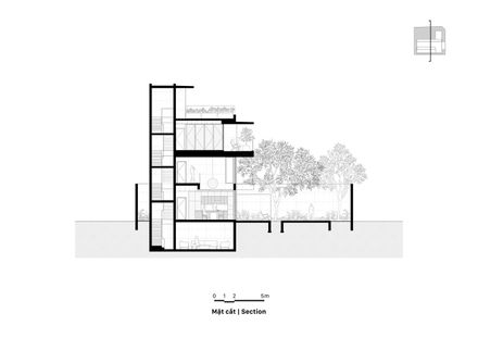 House Q
