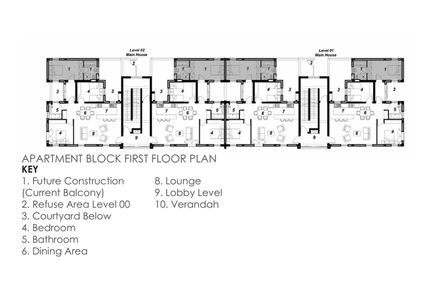 District Six Restitution Housing