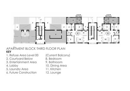 District Six Restitution Housing