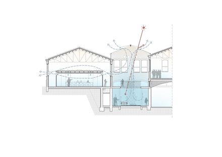 Civic Campus Sallarès Deu