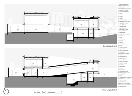 Ella House