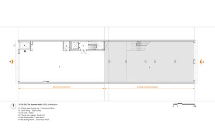The Summer Path House
