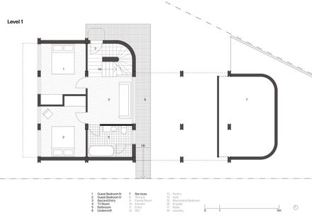 Mornington House