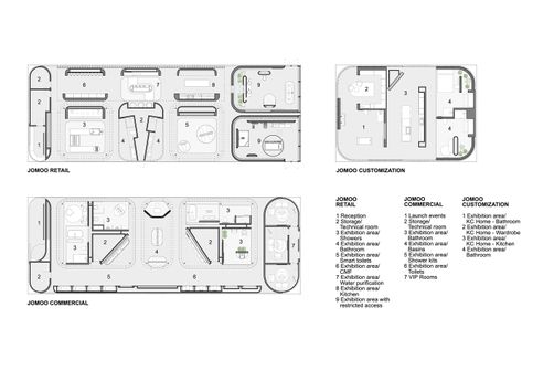 A New Smart Future Showroom