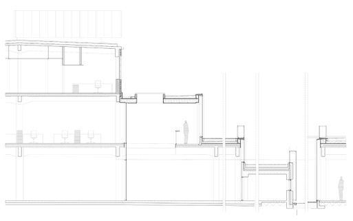 Oslo School of Architecture