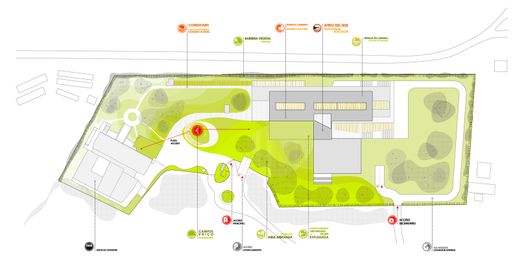 IESE Business School