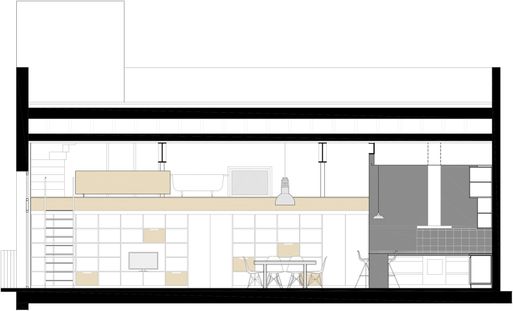 Industrial Loft Grober