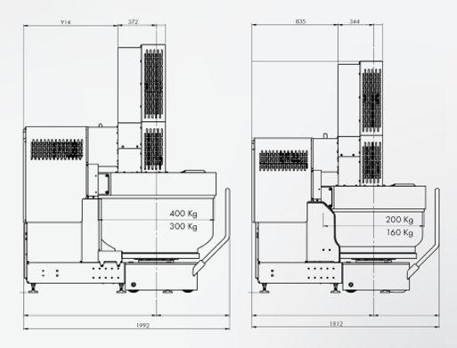 Pietroberto FENICE 160-200-300-400 Twin Arm Mixer
