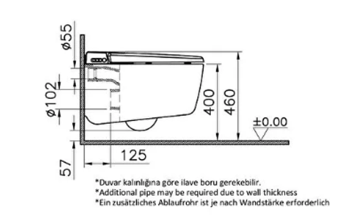 Vitra V-care Prime Wall-hung Wc