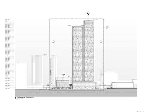 CIBC Square