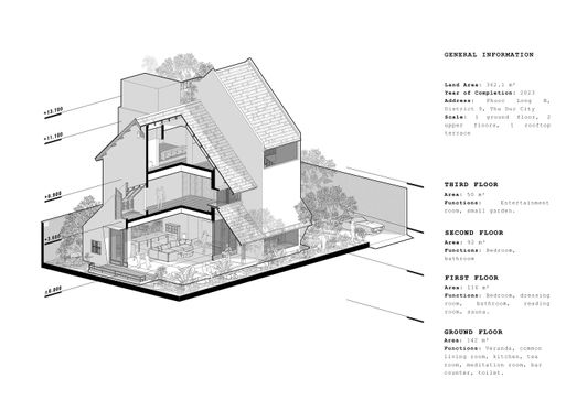 Gentle House