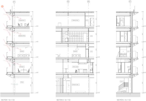 Juzen Chemical Corporation Head Offic