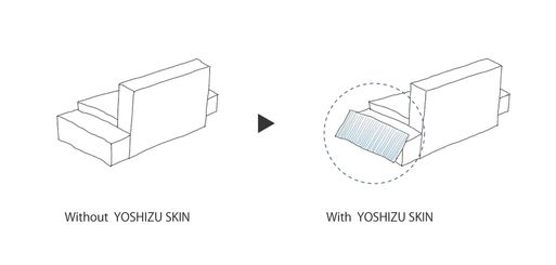 Nakano Seiyaku Kusatsu Factory
