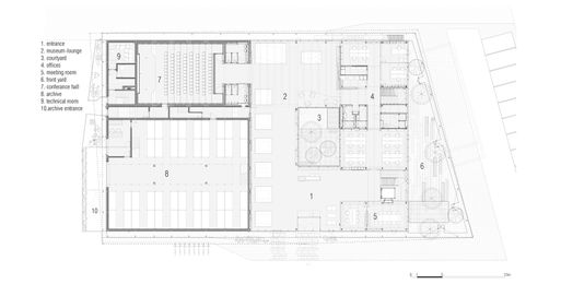 Fnn Sustainability Center