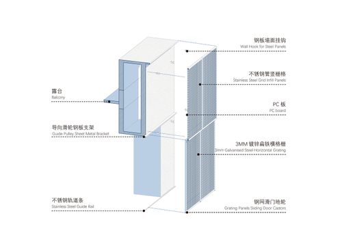Richaus