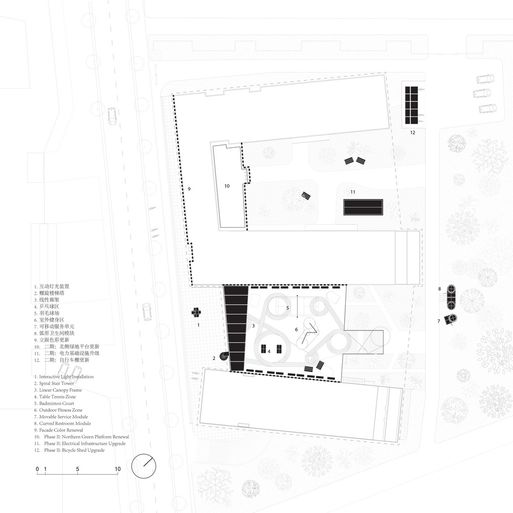 Youth Commons