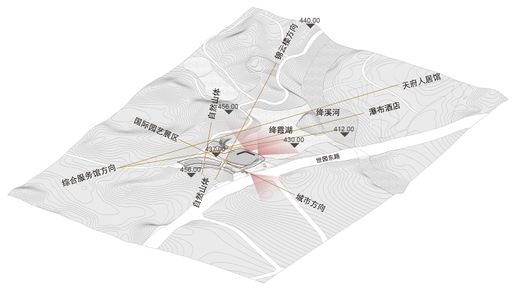 Main Pavilion Of The International Horticultural Exhibition 2024 Chengdu
