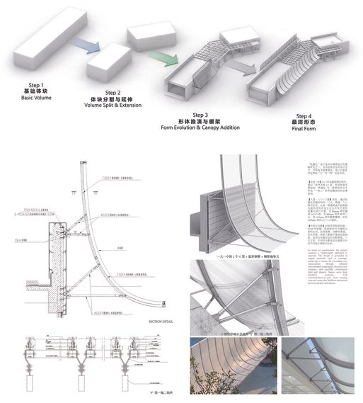 China Resources Wuhan Optics Valley Runjing Park Commercial Renewal