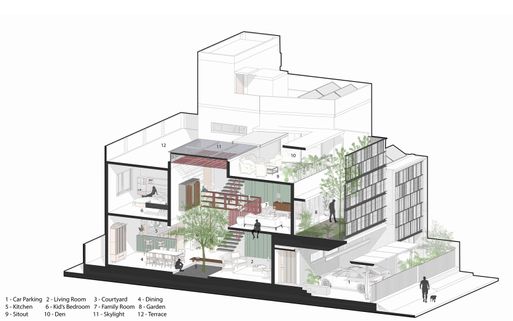 Kian Residence