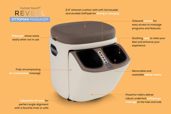 Humantouch Reveal Ottoman Massager