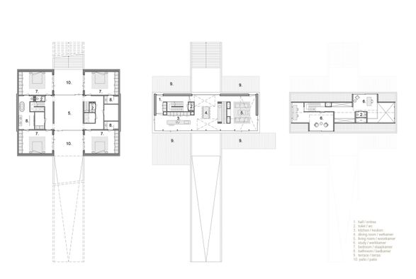 Villa Geldrop