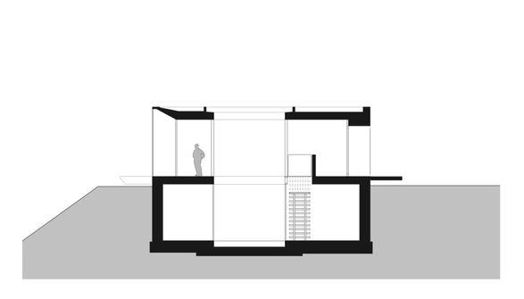 House Kamperland