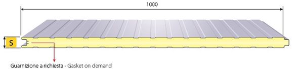 Isomec Iso Tp Panels