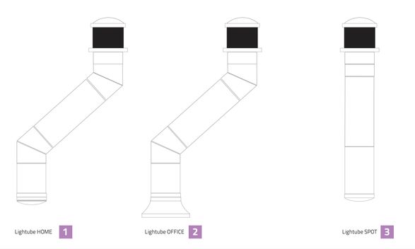 Adexsi Bluetek Lightube Sun Tunnel
