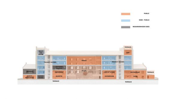 kHaus Cultural Center